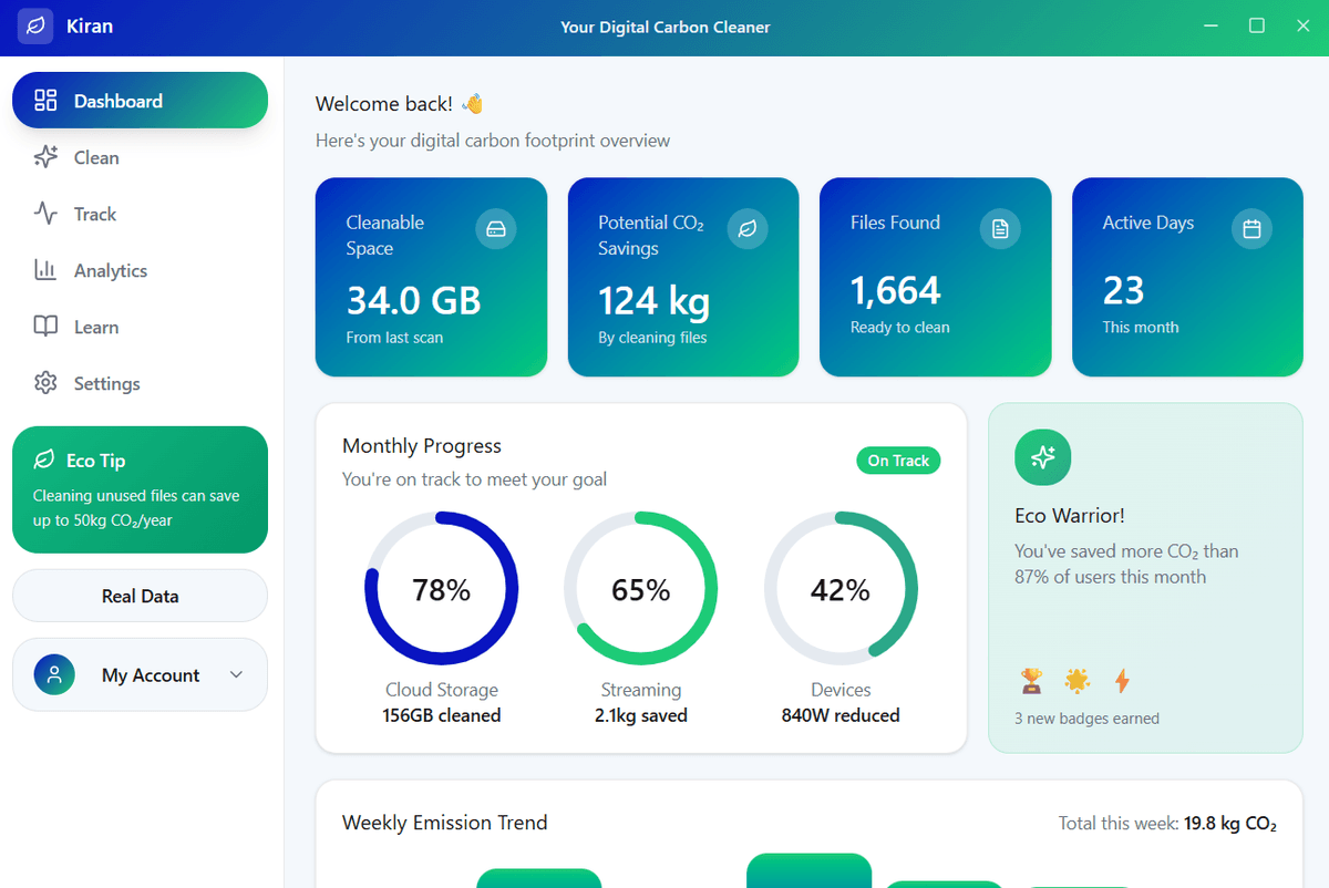 Real-time Analytics overview