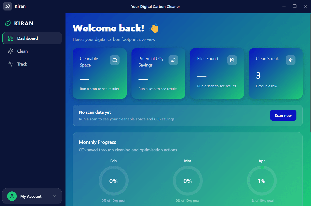 Kiran Dashboard - Track your digital carbon footprint