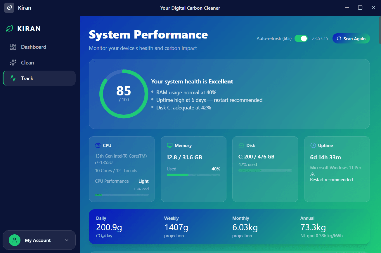 Kiran performance - system monitor