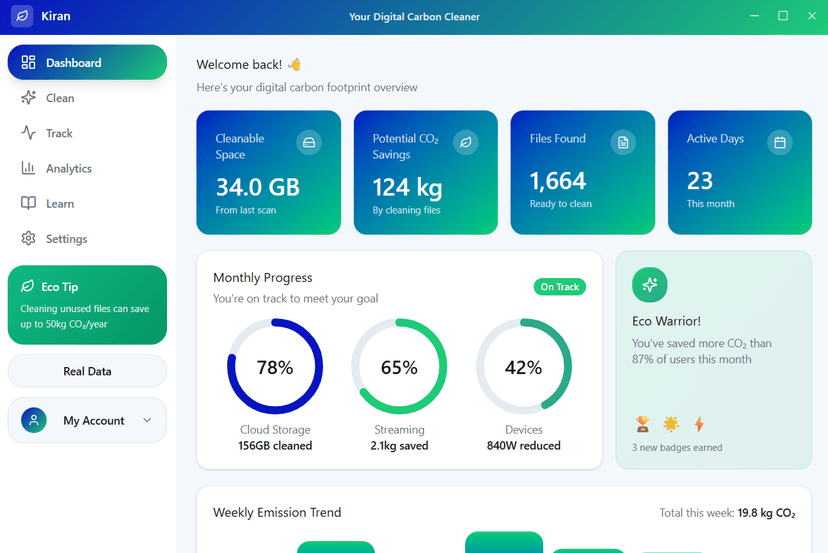 Real-time Analytics overview