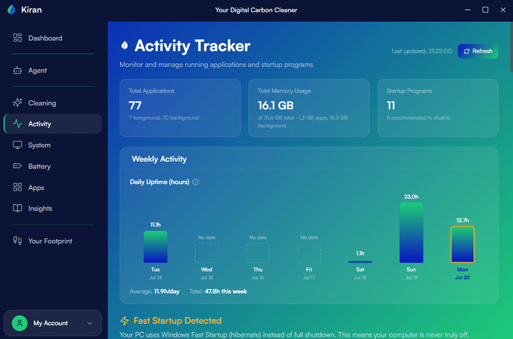 Kiran Activity screen 1
