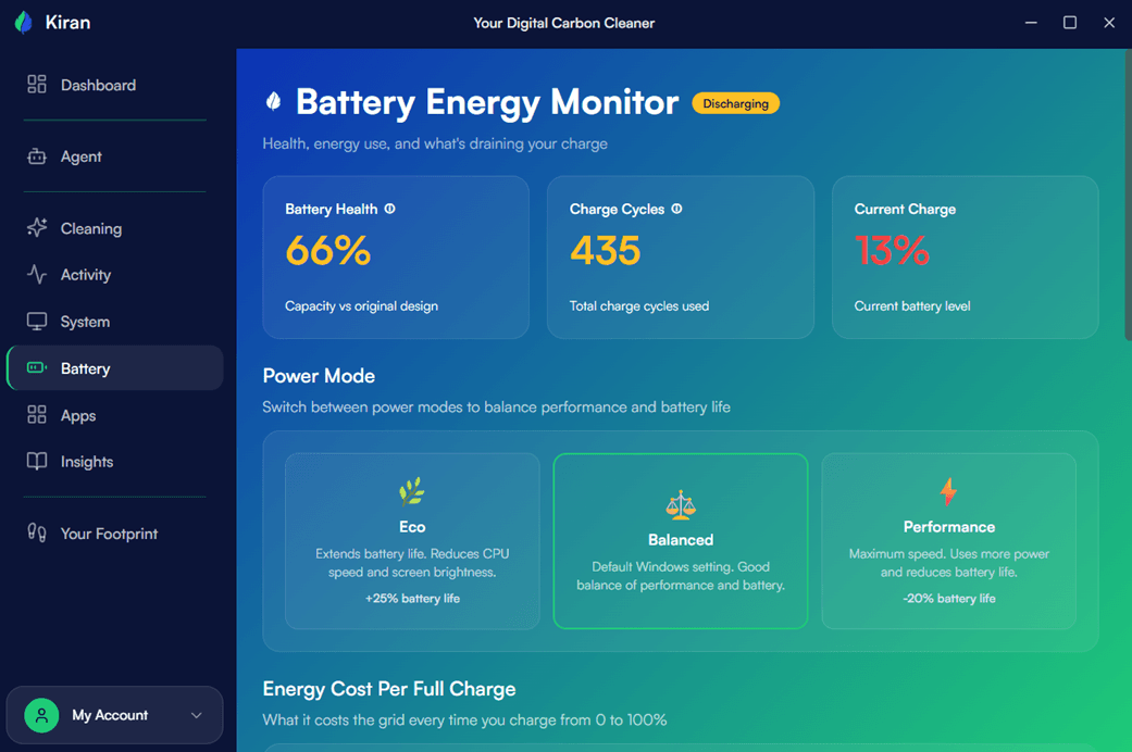 Kiran Battery screen 1